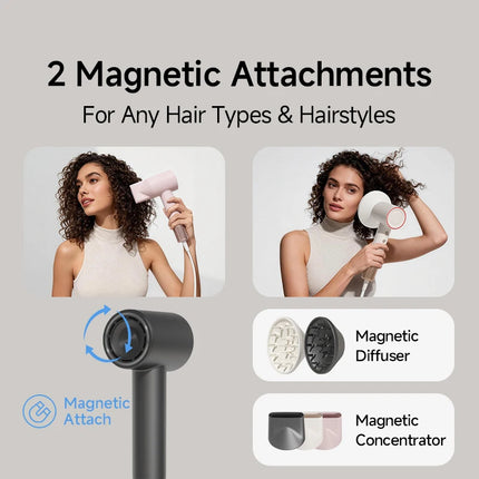 DOCO LAB High Speed Hair Dryer 110V US 110,000 RPM 200M Negative Ions ALCI Plug Lightweight Ionic Blow Dryer Fast Drying