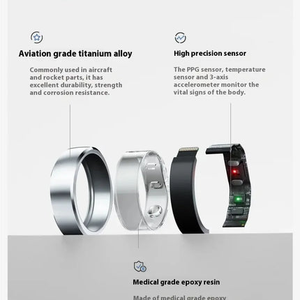 RingConn Gen 2 Smart Ring, the world's first ultra-thin smart ring with sleep apnea monitoring