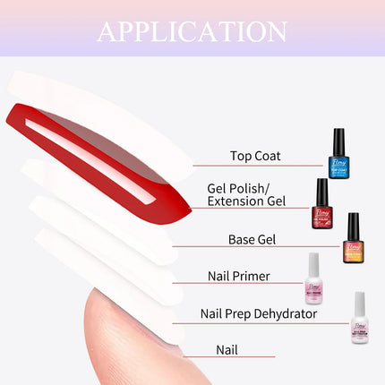 5pcs/set Nail Prep Dehydrator And Acid-Free Primer Gel Base Top Coat Set With Nail Cuticle Oil, Dehydrator For Acrylic And Gel N