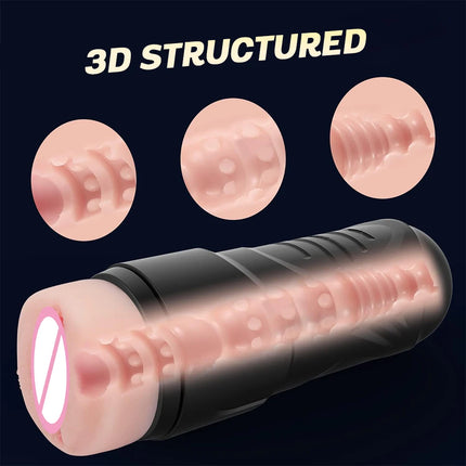 Male Masturbator Realistic Pocket Pussy Vagina Textured Soft Fleshy Texture Penis Training Masturbators Sex Machine Toy for Men