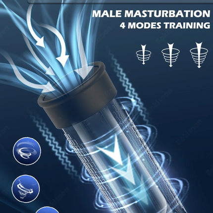 IPX7 Waterproof Electric Penis Pump for Enlargement Man Vacuum Pump Enlargement Extend Pump 4 Suction Levels 2 Silicone Sleeves