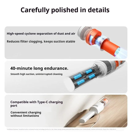 Xiaomi Mijia Lightweight Vacuum Cleaner 22000PA Handheld Vacuum Cleaner Cordless Dust Catcher Collector Cyclone Suction Home Car
