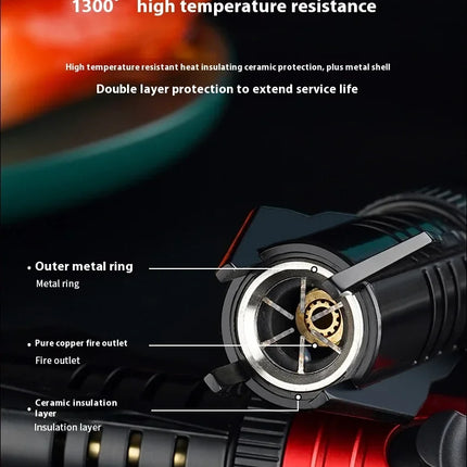 Gas Lighter Kitchen Cooking Powerful Metal Windproof Torch Flame Jet Barbecue Smoking Accessories Cigar Lighters Men's Gift