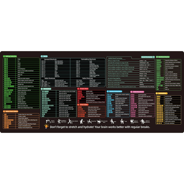 Excel Shortcut Keys Mouse Pad - Extended Large XL Cheat Sheet Gaming Mousepad Non-Slip  PC Office Spreadsheet Keyboard Mat