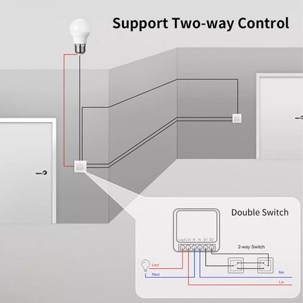 Wifi+Bluetoot Mini Smart Switch 16A DIY Light Switches 2 Way Wireless Smart Break Work with Tuya App Alexa Google Home Alice