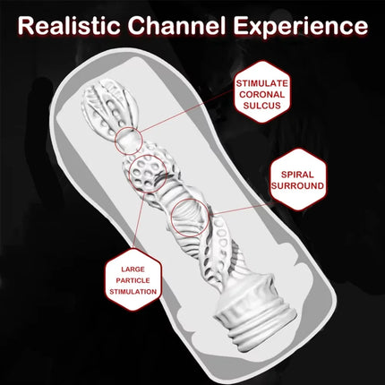 Vaginal for Men Adults Sex Toys 4D Realistic Deep Throat Male Masturbator Artificial Vagina Mouth Anal Oral Erotic Anus 18