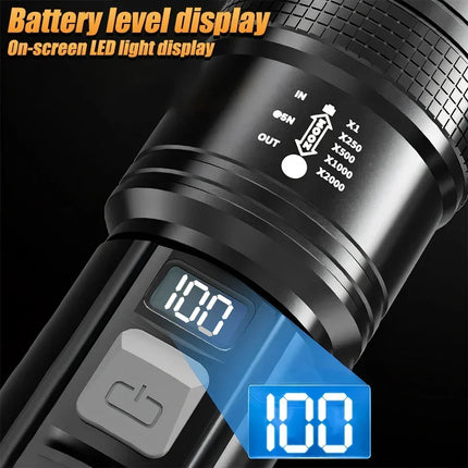 Ultra Bright LED Flashlight Type-C Rechargeable 3 Modes Long Range Zoom Tactical Torch Outdoor Emergency Camping Fishing Lantern