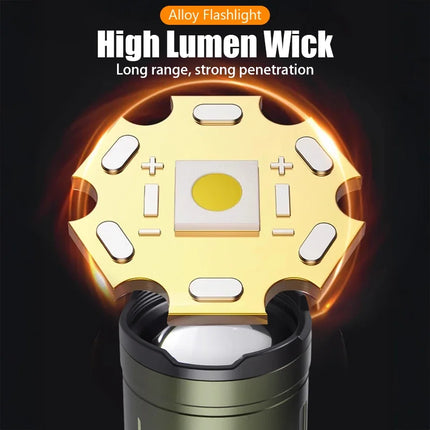 Flashlight Lighter & Power Bank Combo,Rechargeable,Zoomable Super Bright Beam,5 Modes Flashlight for Outdoor Camping Emergency