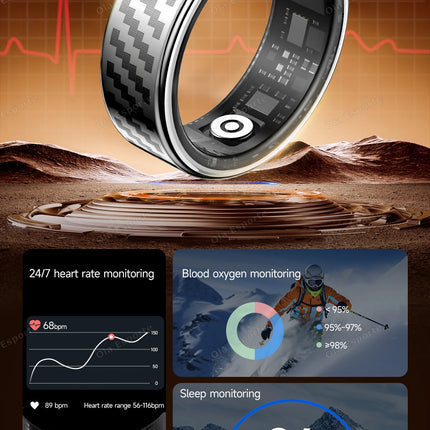 New Smart Ring Message Reminder, Call Alert Heart Rate Blood Oxygen Sleep Monitor Pedometer 5 ATM Waterproof Smartring Men Women