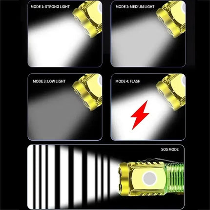 Powerful 3LED Super Bright Flashlight Portable Mini Burst Flash Torch Rechargeable Emergency Spotlight with Pen Clip Flashlight