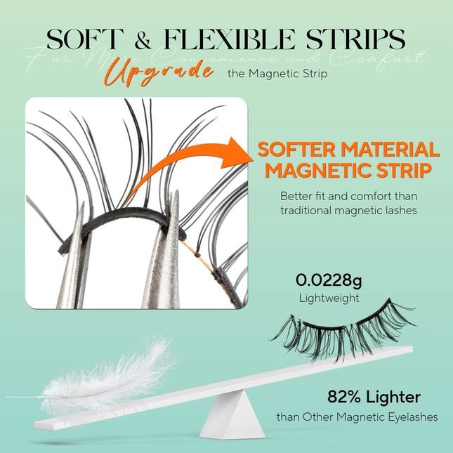 VYRILA Soft Magnetic Eyelashes No Glue Needed Reusable Natural Look 3D Lashes Easy Apply Soft Magnetic Lashes Kit for Eye Makeup