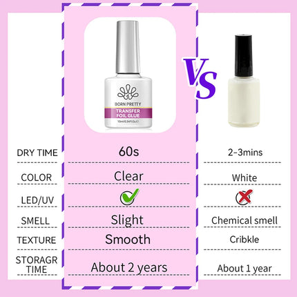 BORN PRETTY 10ml Transfer Foil Nail Gel Polish Semi-Permanant Varnish For Adhesive Sticker Soak Off UV LED Gel Nail Art Manicure