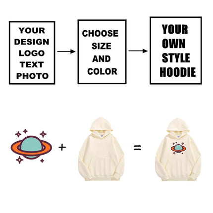 Personalized Design High Quality 100% Cotton Hoodie Customize Tailor Made Logo Brand Printing Hoodies Workwear POD Dropshipping