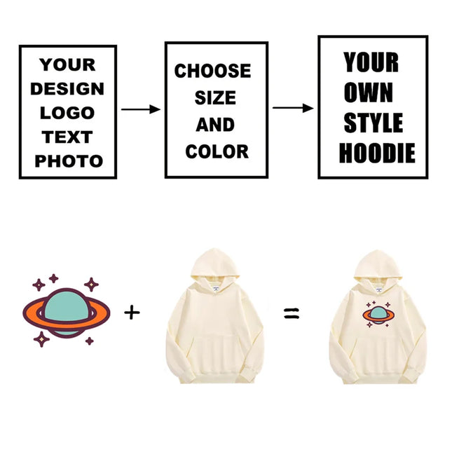 Personalized Design High Quality 100% Cotton Hoodie Customize Tailor Made Logo Brand Printing Hoodies Workwear POD Dropshipping