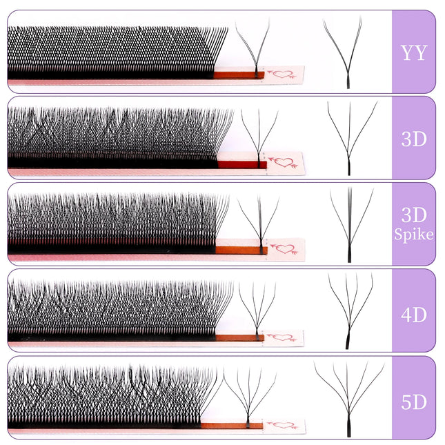 RUJADE 3D 4D 5D Premade Fans Eyelash Extension Y W Shape Fairy Spike Soft Automatic Blooming Faux Individual Clover Lash