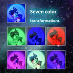RGB 7 colors