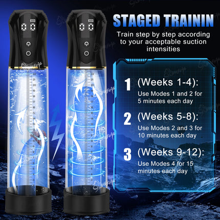 Electric Vacuum Penis Pump for Male With 5 Suction Modes & 6 Training Modes Digital Display Penis Endurance Erectile Trainer