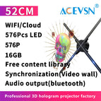 52CM 576Pcs LED / China Mainland