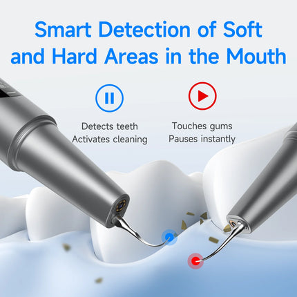 Visual Ultrasonic Dental Cleaner with Five Modes LED Screen Electric Dental Plaque Tartar Remover Oral Care