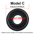 Model C