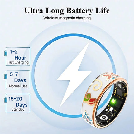 2026 New Healthy Smart Ring 5 ATM Waterproof Wireless Call Heart Rate/Sleep Oxygen Monitoring For Android/IOS Men Women Gifts