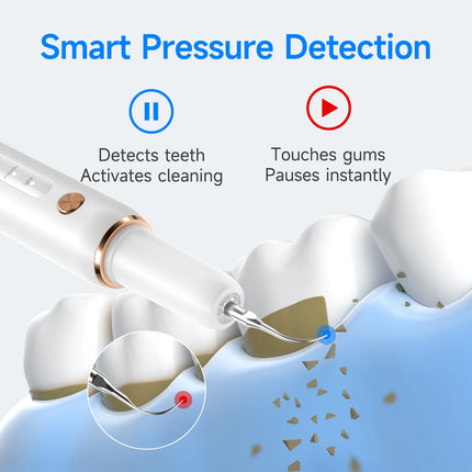 Electric Teeth Cleaner Ultrasonic Dental Scaler Plaque Calculus Tartar Remover Tooth Stain Cleaning Tools Washing Oral Care