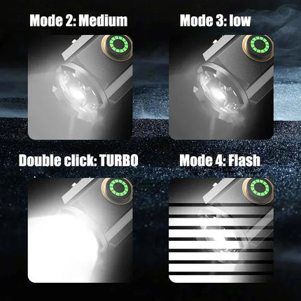 3 F350 LED Mini Flashlight Powerful Type-C Rechargeable 18350 Battery Torch SST20 2000LM Lamp with Tail Magnet Tactical Lantern