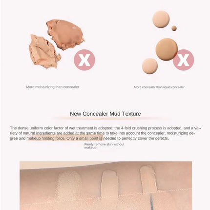 Foreverkey Concealer Foundation Makeup For Dark Eye Circles Pimple Mark Long Lasting Smooth ALWAYS STAND BY Concealer Cream
