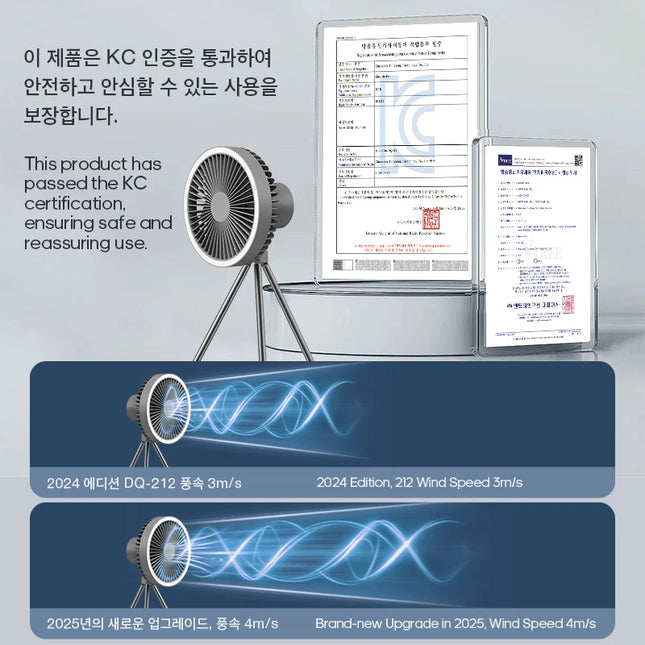 10000mAh Camping Fan Rechargeable Desktop Portable Circulator Wireless Ceiling Electric Fan with Power Bank LED Lighting Tripod
