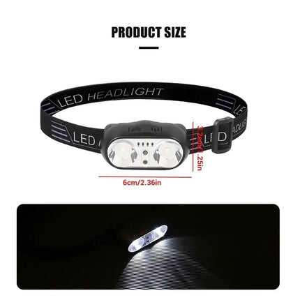 Strong Light Headlamp Portable LED Sensor Headlamp USB-C Rechargeable Head Flashlight Outdoor Camping Fishing Emergency Lantern