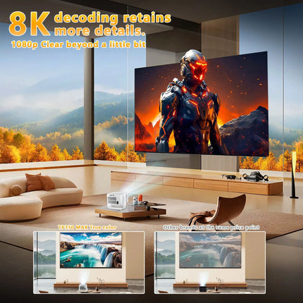 HY350MAX Android 14 Projector 8K Support Smart Home Cinema WiFi6 BT5.0 Portable Mini DLP 4K Video Beamer