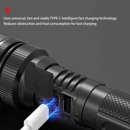 2000LM Super Bright LED Flashlight, USB-C Rechargeable with Digital Display Torch,Long Lasting for Outdoor Camping Emergency
