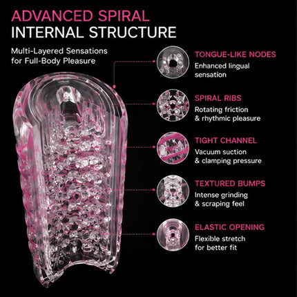 TENGA Premium TPE Male Masturbator Sex Toys for Men Spiral Motion Reusable Sleeve Stroker Device Made in Japan