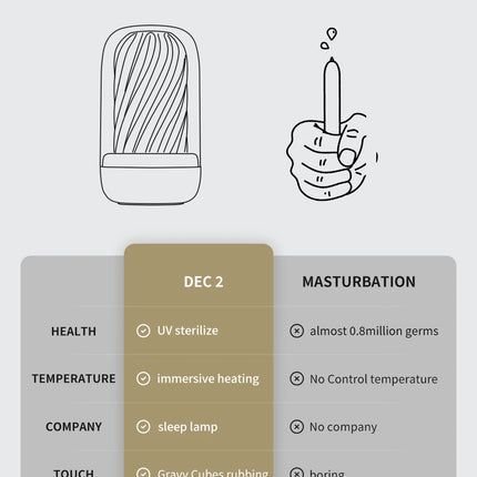OTOUCH Egg Masturbator Men Sex Toys Male Masturbators Sleeve Adult Stroker For Men's Masturbation Cup Orgasm Pleasure Onahole