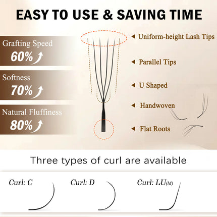 CoMango 3D 4D 5D U Shaped LU Curl Eyelash Extension Premium Soft False Eyelashes Premade Fan U Lashes Beauty Makeup