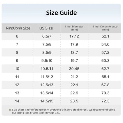 RingConn Gen 3 Smart Ring