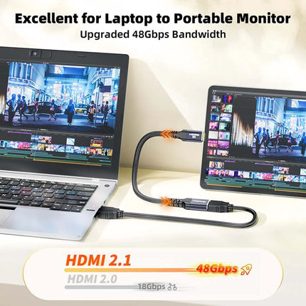 8K Mini HDMI to HDMI Cable Adapter Braided Mini HDMI 2.1 to HDMI Cable Bi-direction Mini HDMI to HDMI 8K adapter Cable