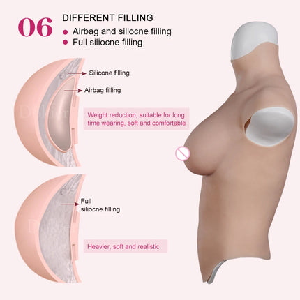 Dokier Realistic Bloodshoot Realistic Silicone Breast Forms Fake Crossdressing Transgender Sissy Drag Queen Cosplay  Breastplate