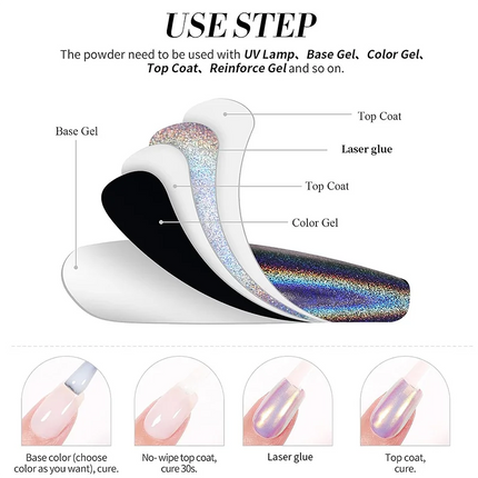Holographic Nail Polish with Rainbow Glitter - 7ml Laser Chrome Nail Lacquer, Multicolor Shift Effect, 8color DIY Art Nail Salon
