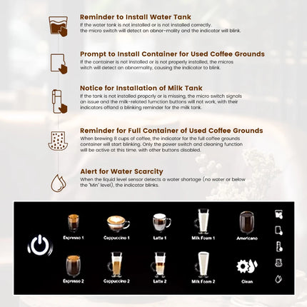 Mcilpoog AM7203 Automatic Espresso Machine ，Built-In Milk Frother & Tank, 7 Coffee Varieties, Touchscreen