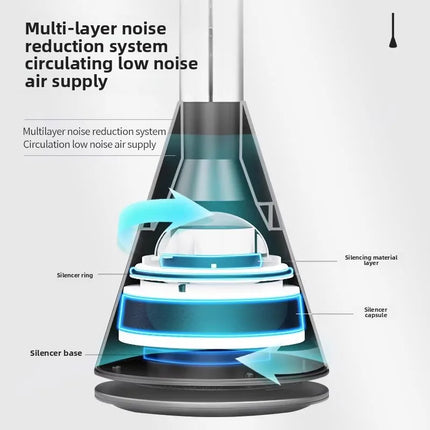 2025 NewHousehold Bladeless Fan Mute Energy-Saving Remote Control Wide-Angle Air Supply Adjustment Safety Anti-Pinch Hand Office