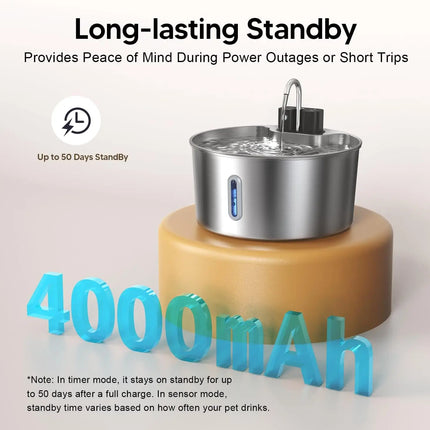 7L Stainless Steel Wireless Recharging Sensor Cat Water Fountain Auto Drinking Fountain For Cats Dog Drinker Pet Dispenser Bowl