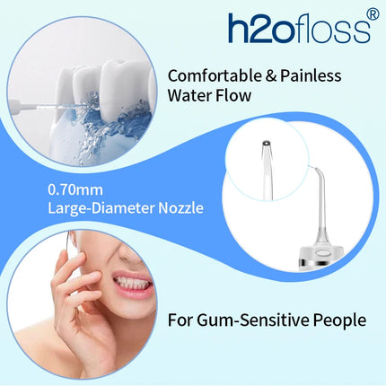 H2ofloss Compact Water Flosser 140PSI Portable Oral Irrigator for Sensitive Gums 5 Modes 5 Nozzles USB Rechargeable Teeth Clean