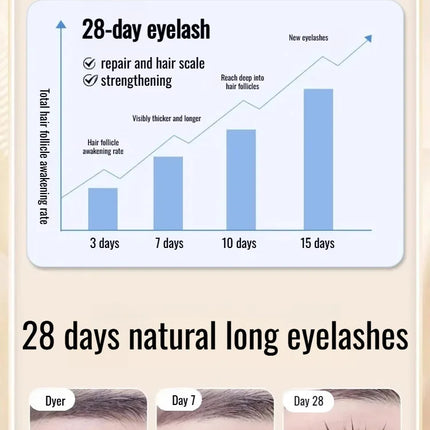 Black Volume Curl Mascara Defining Mascara Lengthening Waterproof  Mascara Waterproof Extra Volume Long -lasting Hyper-Curl