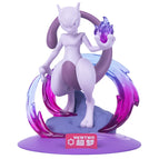 Mewtwo / NOBOX