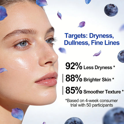 Blueberry Niacinamide Moisturizing Cream Delicate Facial SkinHydrating Light and Easy Absorption Hydrating Collagen Care Cream