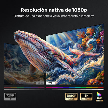 TOPTRO TP3 Projector Support 4K  Google TV 1080P FHD Auto Focus & Keystone BT5.3 WIFI6 Smart Home Theater with Rotating Stand