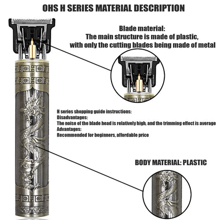 OHS Electric Hair Clipper Professional USB Cordless Clipper Professional Beard Trimmer Haircut Grooming Kit Hair Cutting Machine