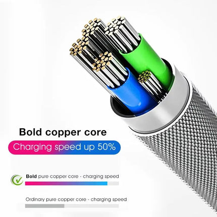 Metal Streamer & Glowing LED Charger Cables - Fast Charging for iPhone,Huawei,Xiaomi,Samsung.Type C & Lightning Options