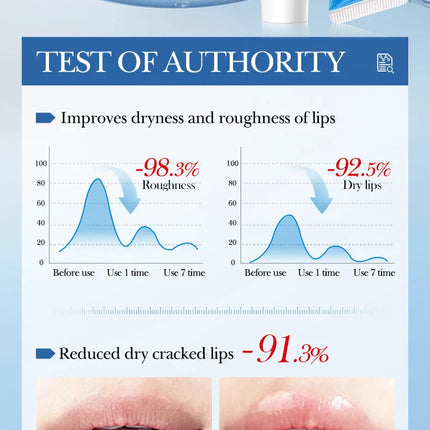 SADOER 5x Niacinamide Lip Care Tint Moisturizing Lip Balm & Anti-Chap Lip Mask Ceramide Lip Balm Vitamin C Lipstick Cute Makeup